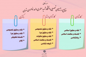 مقاطع و رشته‌های تحصیلی دانشگاه شهید مطهری