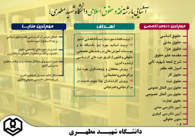 آشنایی با رشته فقه و حقوق اسلامی دانشگاه شهید مطهری