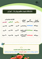 کد رشته های دانشگاه شهید مطهری در دفترچه انتخاب رشته