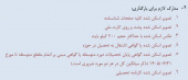 دفترچه کنکور اختصاصی ۱۴۰۵ مقطع کارشناسی