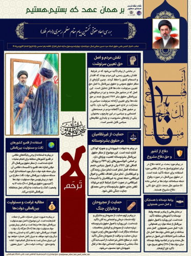 چهارمین شماره گاه نگاشت صفای مطهر